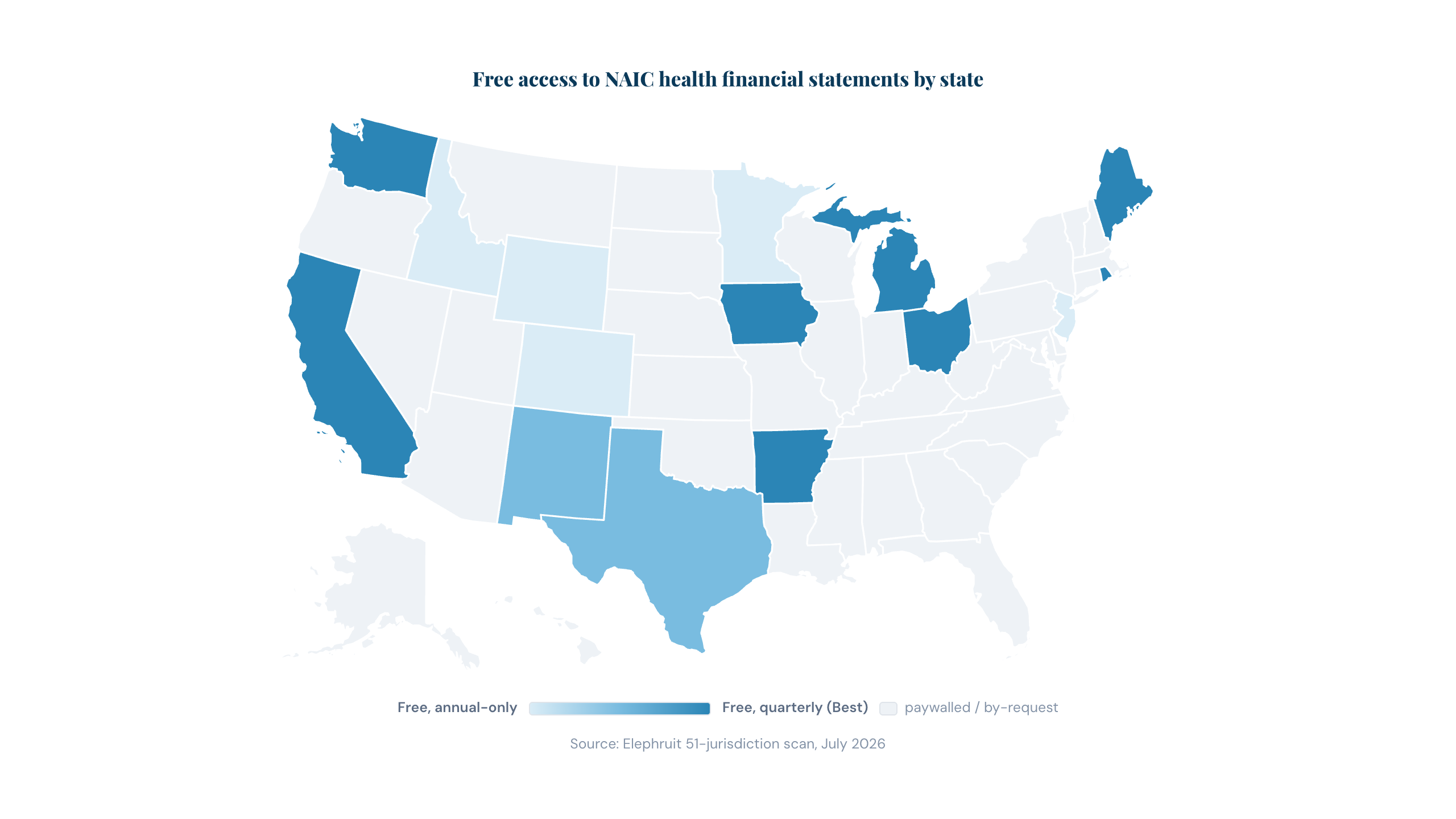 U.S. map highlighting states with free, online access to NAIC health financial statements